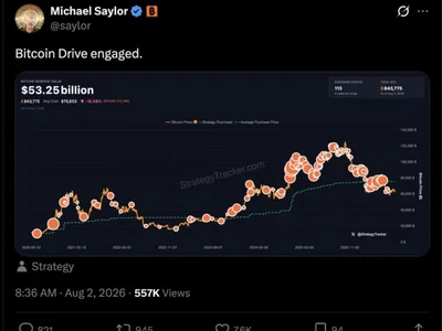 Saylor hints at Strategy bitcoin buy after five-week pause as STRC rate stays at 12%: ‘Bitcoin Drive engaged’