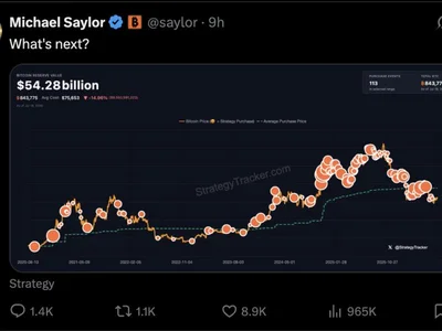 Saylor urges Bitcoin to reject BIP-110 in 110-point essay as soft fork’s August showdown approaches