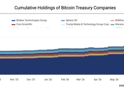 Saylor’s Strategy joins Coinbase, Morgan Stanley and more in pledging contributions to Trump Accounts