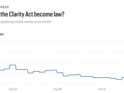 Senator Lummis Releases CLARITY Act Final Draft Ahead of Key Vote