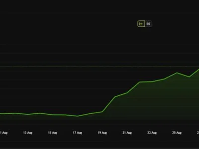 Solana Co-Founder Slams Robinhood Chain Fees, Calls Congestion Profits ‘Brain Dead'