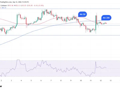 Solana Defies Death Cross as SOL Climbs Above $100: Bear Trap Ahead?