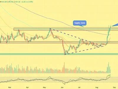 Solana Price Jumps Past $100: Is This the Breakout Traders Were Waiting For?
