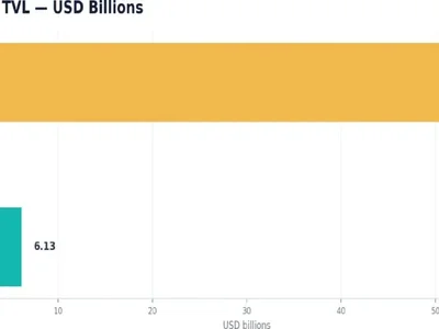 Solana vs Ethereum: Who Is Winning the On-Chain Race?