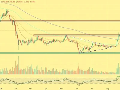 Solana’s $100 Breakout Is Here — But the Bigger Story Is Just Starting