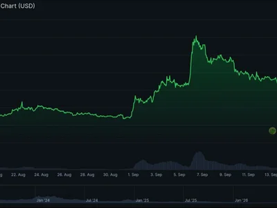 Standard Chartered says Arbitrum could outperform Bitcoin, Ether through 2030