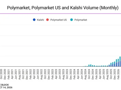 StarkWare launches OffMarket to let Polymarket users trade more privately