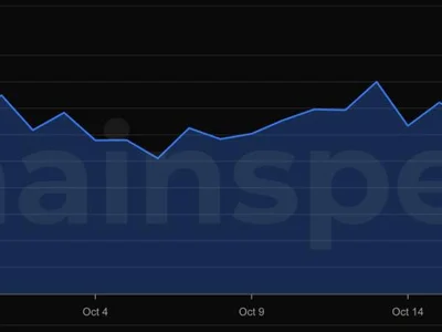 Stellar (XLM) Clocks Busiest Day of Month With 14.16 Million Transactions
