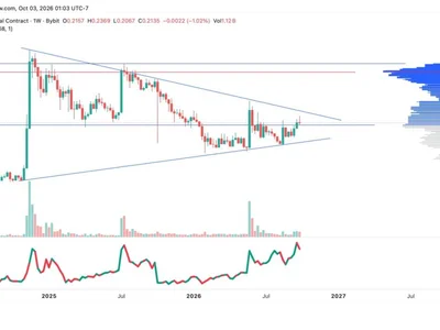 Stellar (XLM) Price Analysis: Can XLM Reach $0.30 After Breaking $0.22 Resistance?