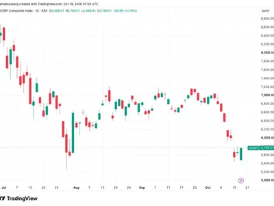 Stocks rebound into key tech earnings: Three things to know in Bitcoin this week