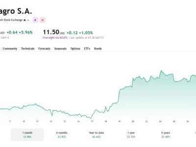 Tether CEO Posts “Stable Cow” GIF — And Confirms a 70% Stake in a Farming Giant