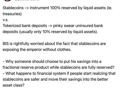 Tether CEO Says Bank For International Settlements Is ‘Rightfully Worried’ Stablecoins Expose Banking’s Fractional-Reserve Problem