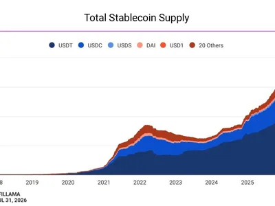 Tether Q2 2026 Profit Hits $1.5B as USDT Supply Grows Despite Stablecoin Market Slowdown