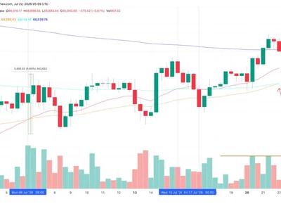 The Case for Bitcoin at $72,000 Just Got Stronger, but Here Is Where It Fails