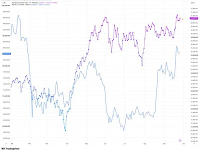 The ‘Economic Singularity’ Could Fuel Crypto’s Next Supercycle, Says Raoul Pal