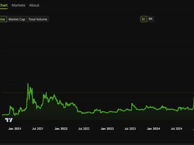 The ETF Built to Bet Against XRP Price Has a New Launch Date