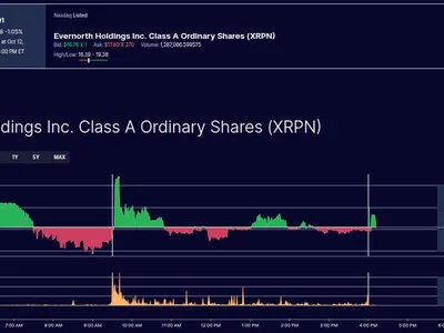 The Largest XRP Treasury Goes Public, but Its Nasdaq Debut Ends in Red