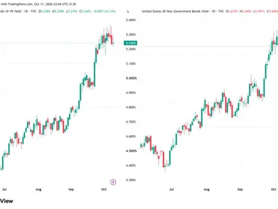 The US Treasury Is About to Try a Risky Strategy With Its Debt. Will Crypto Markets Feel It?