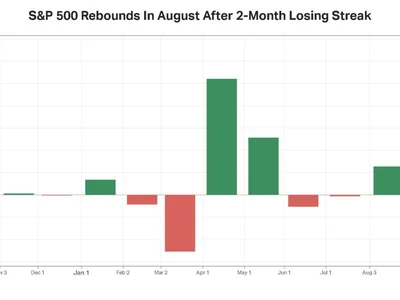 Tom Lee Sees 'Very Strong' September Market Rally If Fed Holds Rates – Says Bitcoin’s ‘First Leg Up’ Has Begun