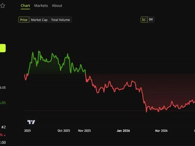 Tom Lee vs Jordi Visser on the AI Trade: Both End Up at Ethereum