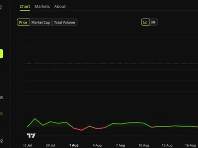 Tom Lee’s BitMine Buys $81 Million in Ethereum as ETH Hits $2,500