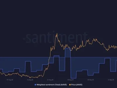 Top 3 Altcoins To Buy For October
