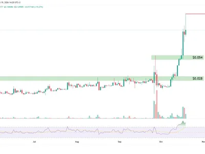 Top 3 Altcoins to Watch in Third Week of October 2026