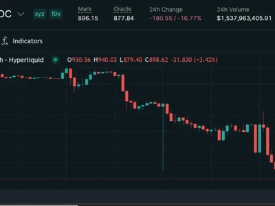 Trade.xyz to cover SK Hynix perp liquidation losses tied to price anomaly