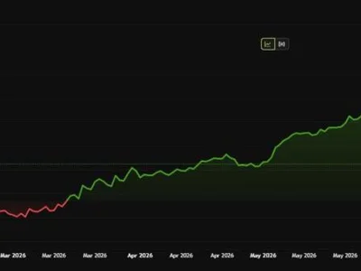 TRON (TRX) New Accounts Jump 42.87% to One-Month High