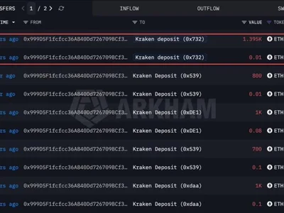 Two Ethereum Foundation-Linked Wallets Send 4,393 ETH to Kraken Worth About $11.13 Million