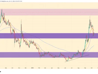 Uniswap (UNI) Price Eyes $12 as CME Futures Near Launch