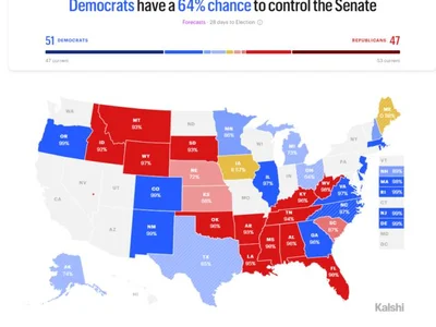 US crypto rules need to survive the next election