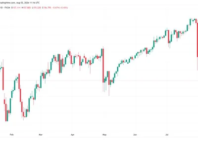 US hints at more yen intervention: Five things to know in Bitcoin this week