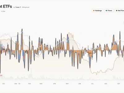US Spot-Bitcoin ETFs See $23.19 Million in Net Inflows for Second Straight Trading Day