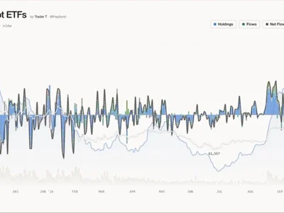 US Spot Ether ETFs See $85.43 Million in Net Outflows, Extending Streak to Five Sessions