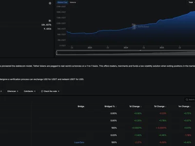 USDT Is Returning to Bitcoin After 10 Years. Should Users Care?