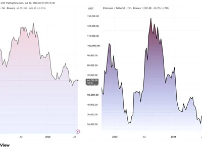 Veteran Macro Investor Says AI’s Easy Money Is Over and Bitcoin Is Next