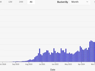 Visa brings onchain credit to its growing stablecoin card business