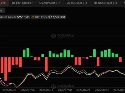 Wall Street Crypto Treasuries Are Buying Bitcoin and Ethereum Again. Why?