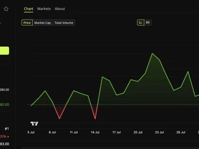 Weak June Jobs Data Lifted Bitcoin to $62,000. Will Friday Send BTC Tumbling?