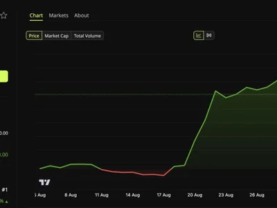 Where Does Bitcoin Go From Here? This Chart Pattern Says $71,000