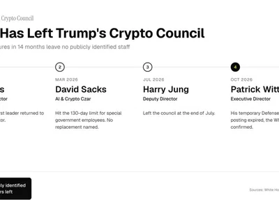 White House Crypto Council Loses Last Staffer: Who's in Charge Now?