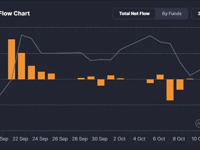 Why Bitcoin’s Next Target Could Be $93,000