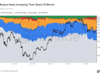 Why BlackRock Is Still Bullish on Bitcoin After Its 50% Crash