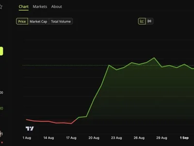 Why Can't Bitcoin Hold $80,000 When Sellers Have Given Up?