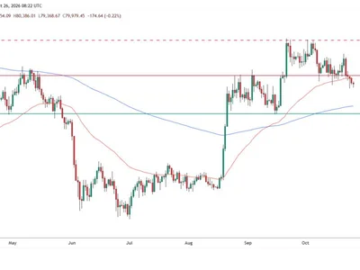Why Is Crypto Going Down? Bitcoin Tests $80,000 as Ethereum, XRP and Dogecoin Sink to August Lows