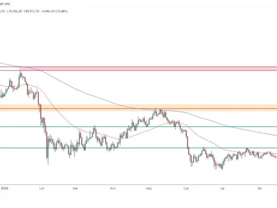 Why Is Crypto Up Today? Bitcoin Tops $80,000 as Ethereum, XRP and Dogecoin Rise Up to 7%