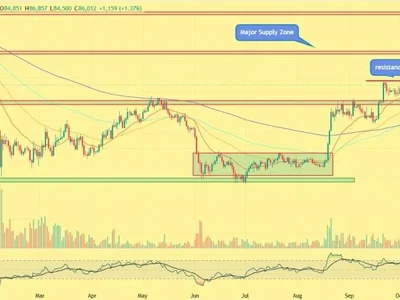 Why Is the Crypto Market Up Today?