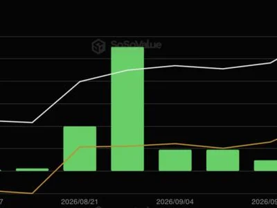 Why Isn’t XRP Rising? 13 Weeks of ETF Inflows Haven’t Moved the Price