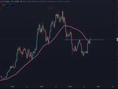 Will Bitcoin Price Breakout Towards $100,000? One Candle Will Decide This Week
